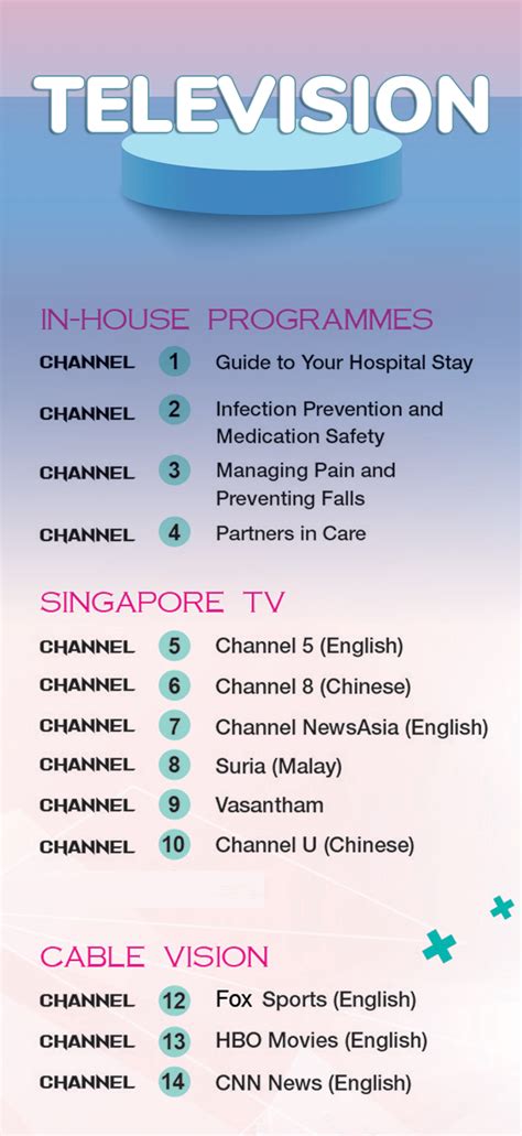 channel five tv listing